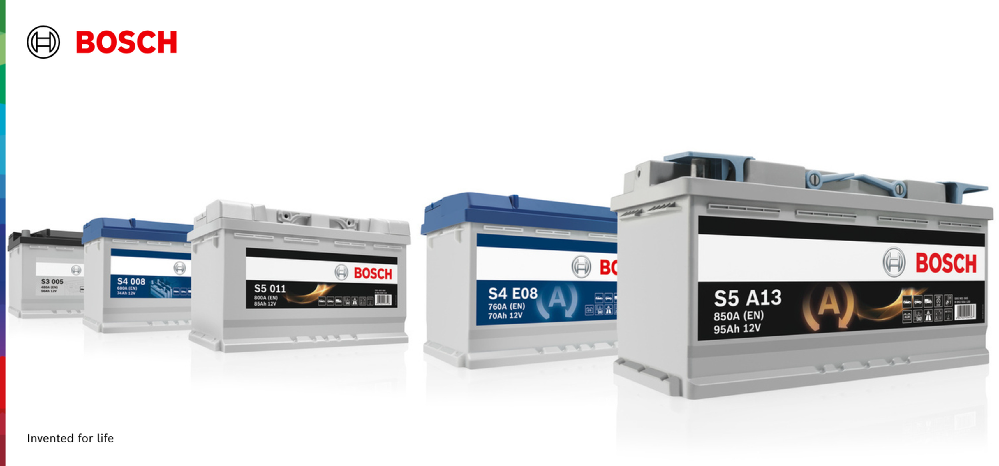 Bosch batterier